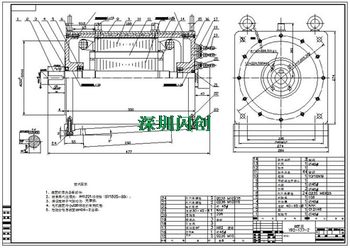 防爆感应电动机设计